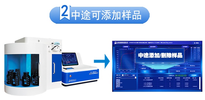 全自動(dòng)紫外測(cè)油儀自動(dòng)添加樣品