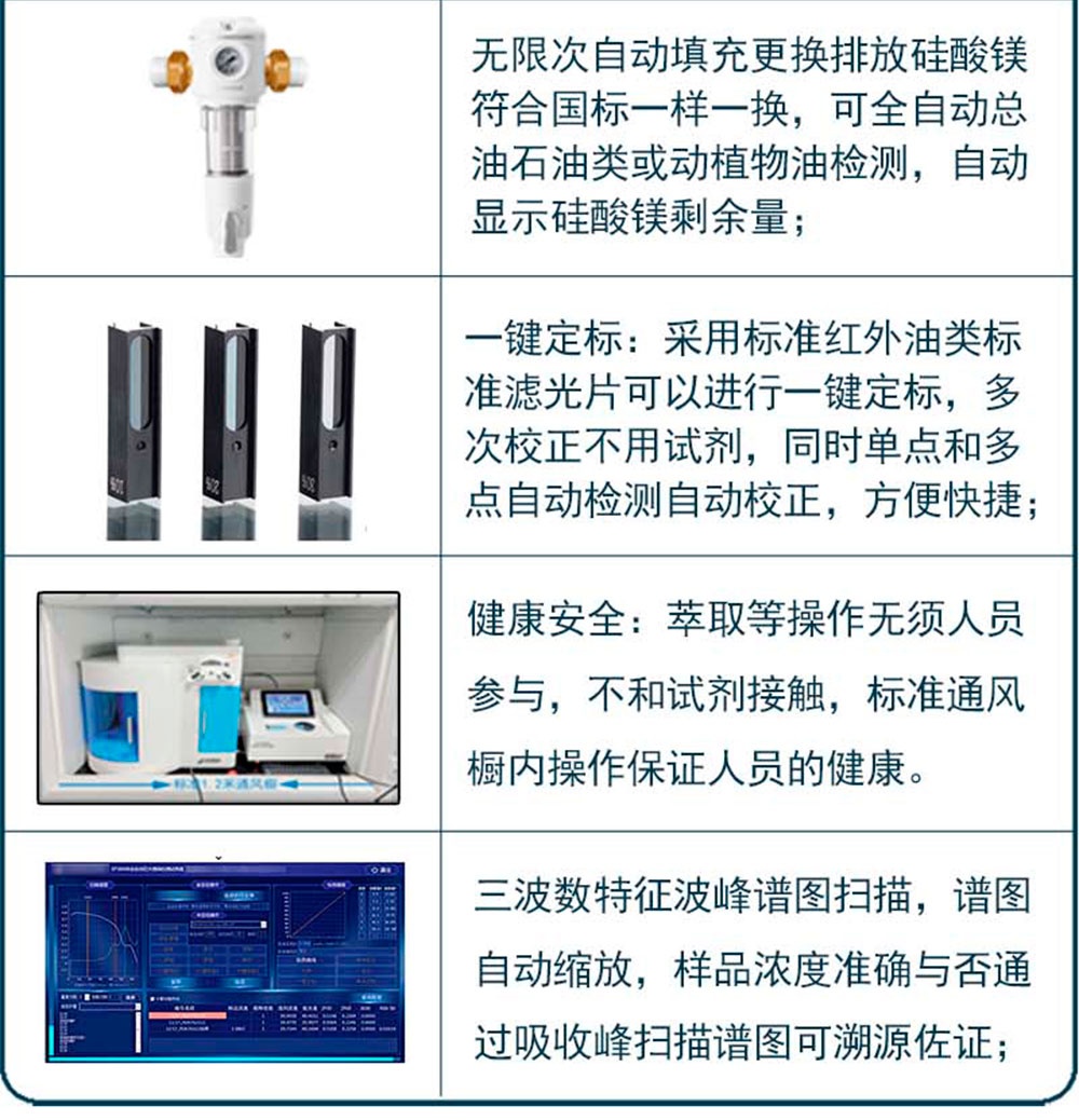 全自動紅外測油儀 全自動紅外測油儀