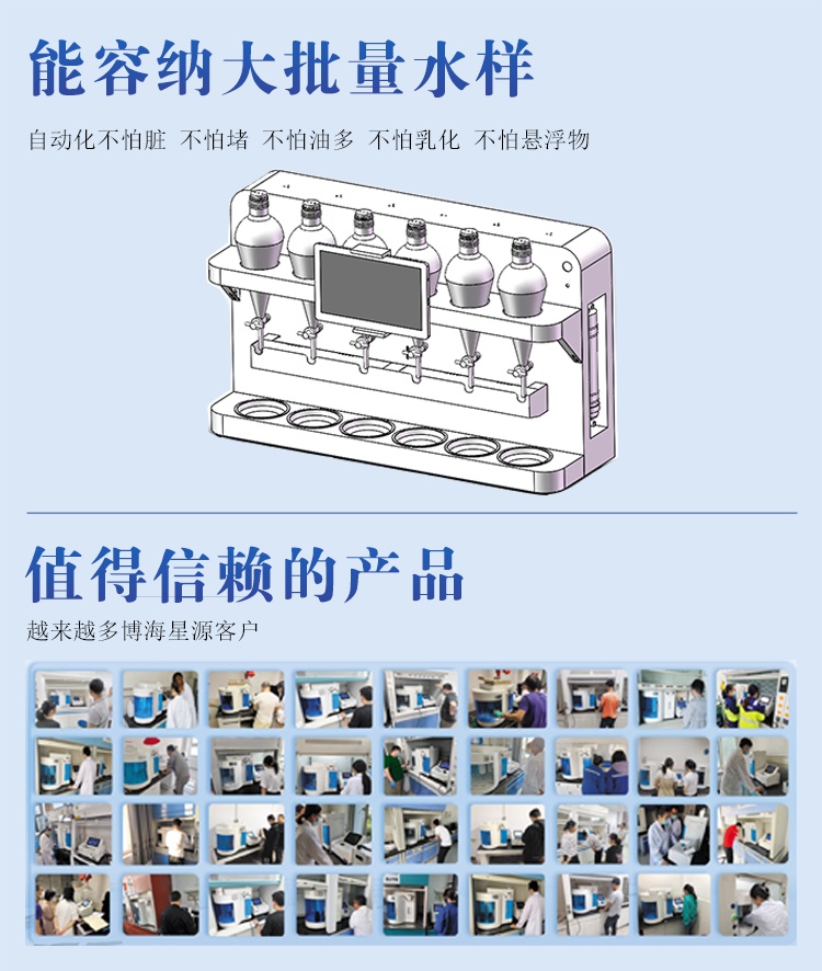全自動(dòng)液液萃取器 全自動(dòng)液液萃取器