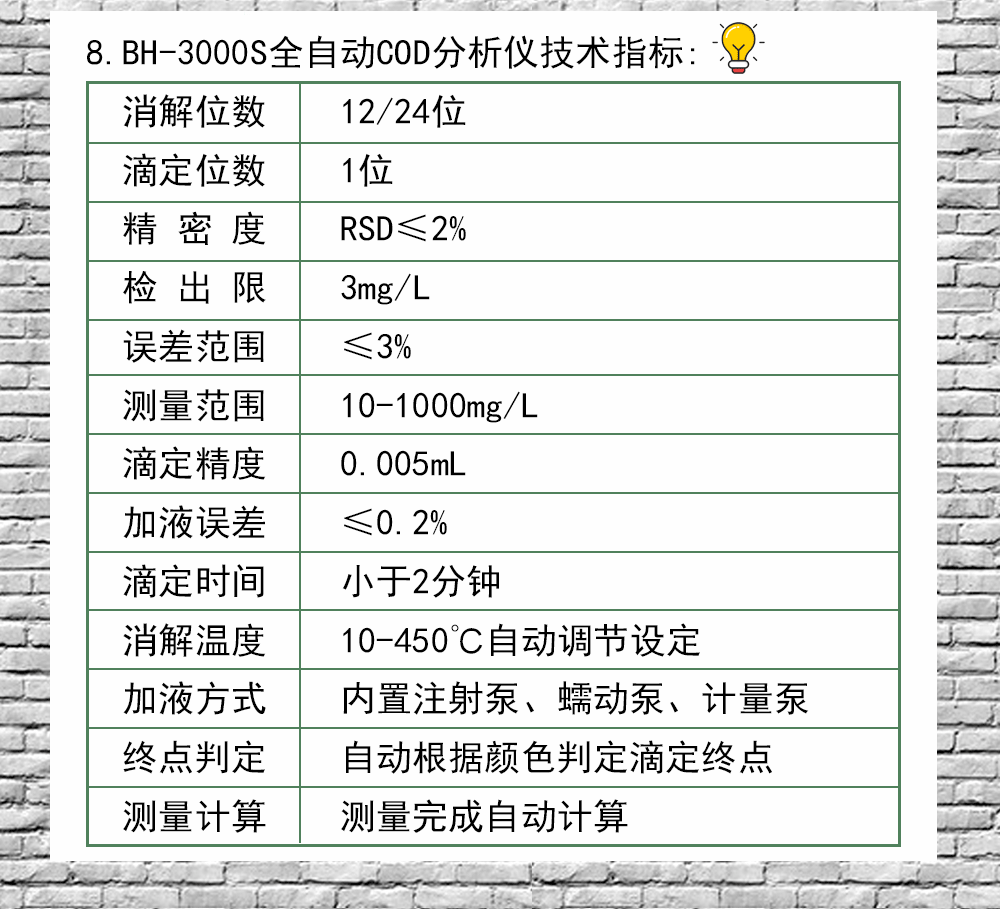 全自動(dòng)COD分析儀