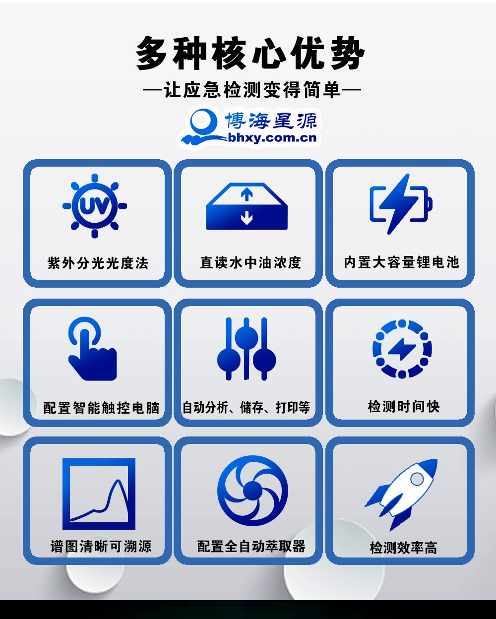 便攜式紫外測油儀 便攜式紫外測油儀