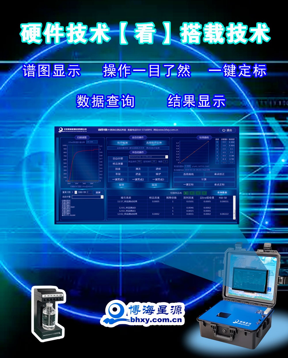 便攜式紫外測油儀 便攜式紫外測油儀