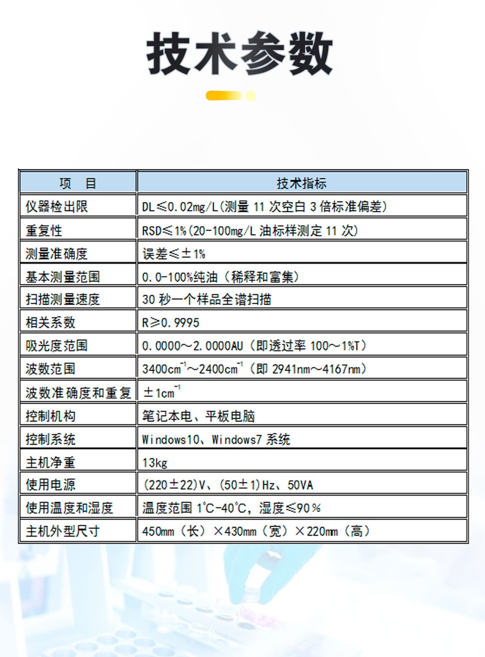 便攜式紅外測油儀