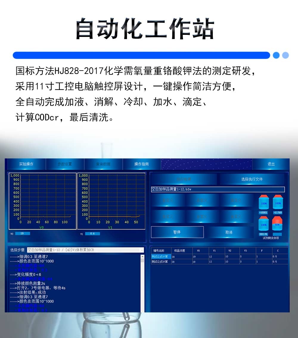 全自動COD分析儀 全自動COD分析儀