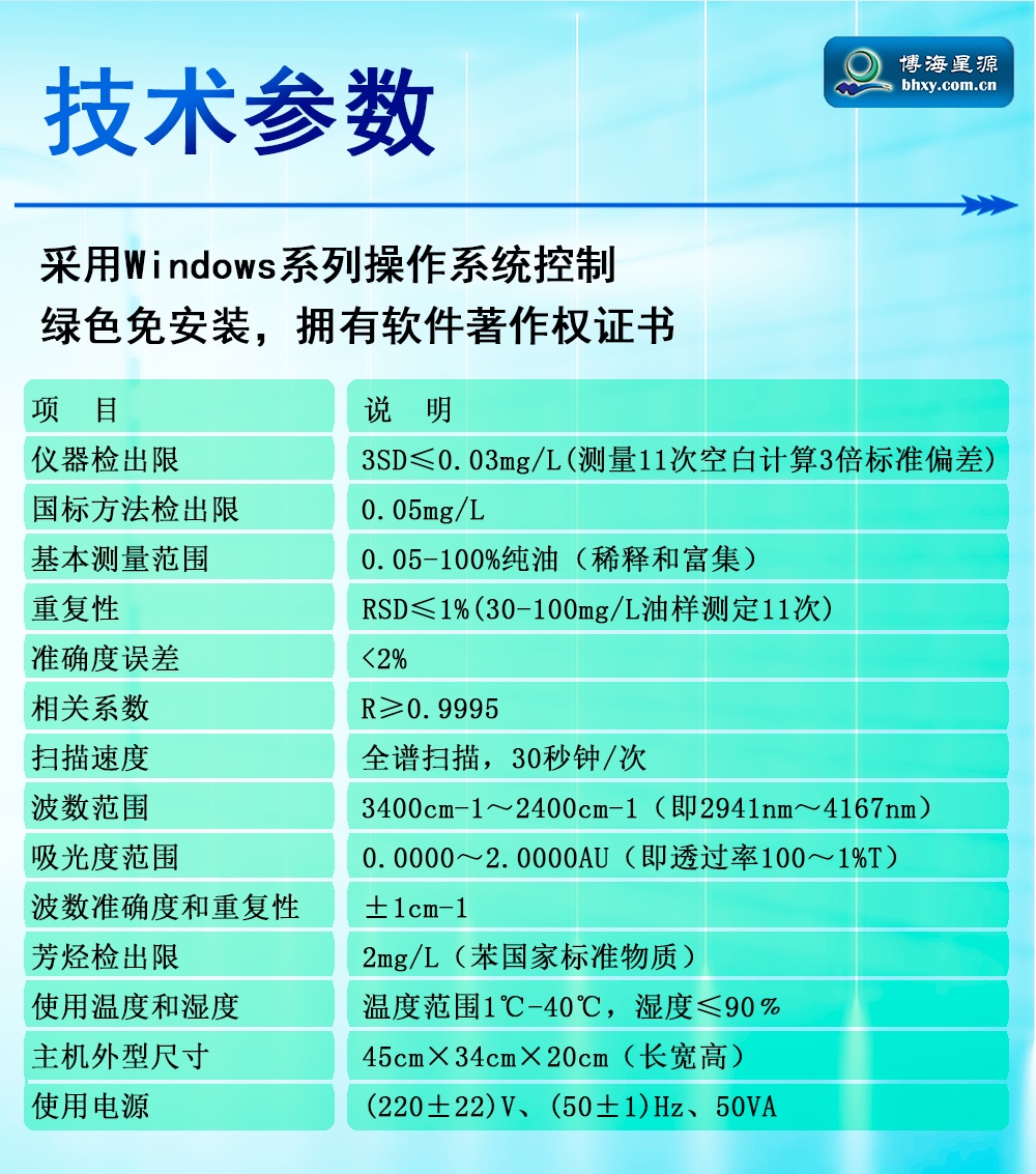 紅外測(cè)油儀-精準(zhǔn)測(cè)量-水體中油份濃度的全部含量 紅外測(cè)油儀-精準(zhǔn)測(cè)量-水體中油份濃度的全部含量