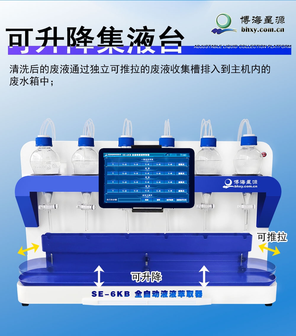 全自動(dòng)液液萃取儀 密閉式氣流震蕩內(nèi)循環(huán)萃取機(jī) 水中陰離子萃取裝置