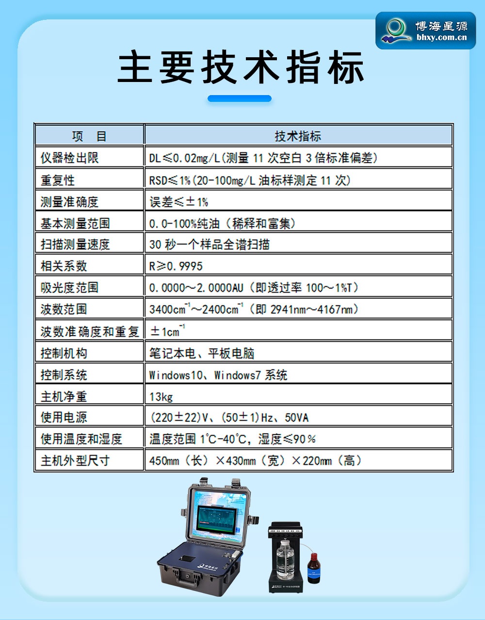 便攜式紅外測(cè)油儀 含油量分析儀