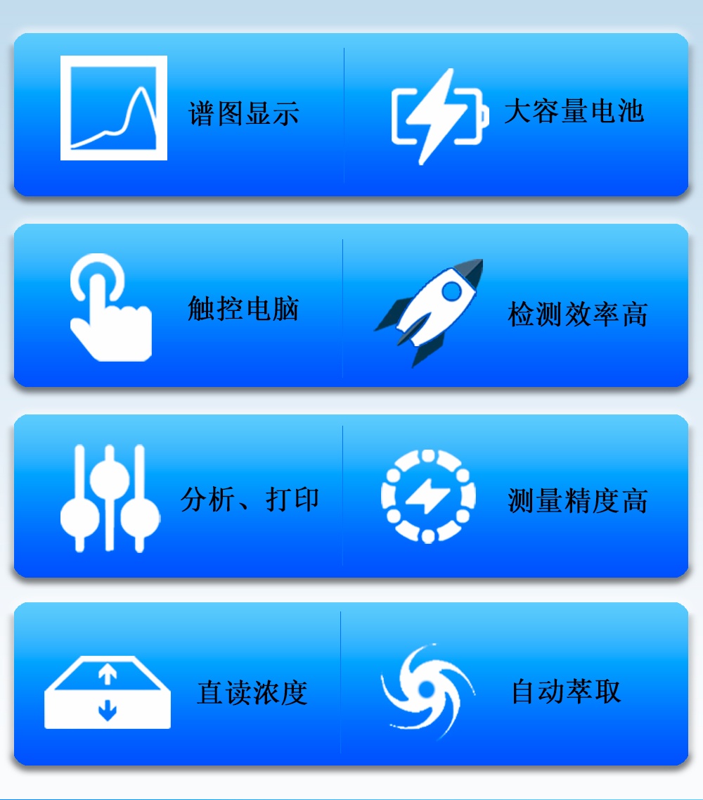 便攜式全自動(dòng)紅外/紫外分光測油儀地下水海水石油測定儀 便攜式全自動(dòng)紅外/紫外分光測油儀地下水海水石油測定儀
