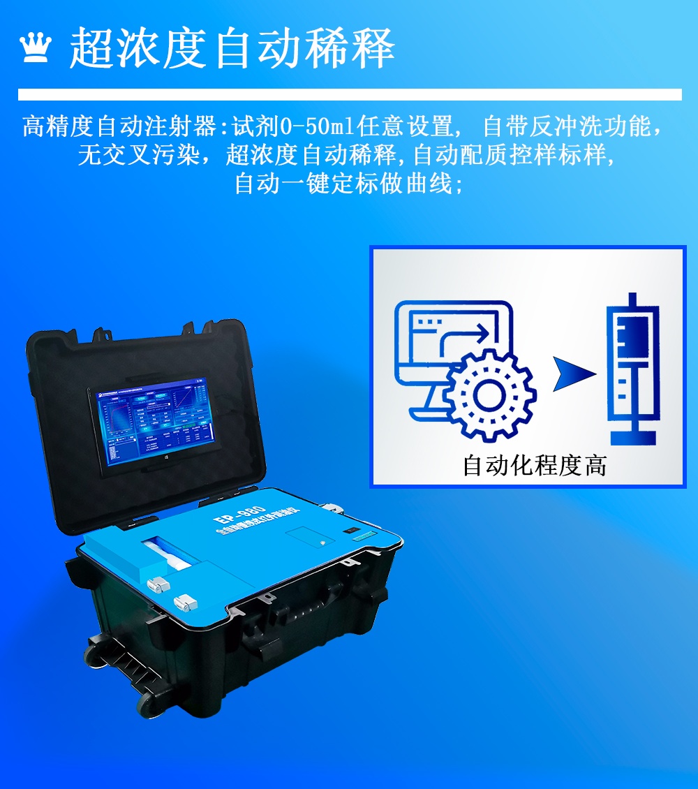 便攜式全自動(dòng)紅外/紫外分光測油儀地下水海水石油測定儀 便攜式全自動(dòng)紅外/紫外分光測油儀地下水海水石油測定儀