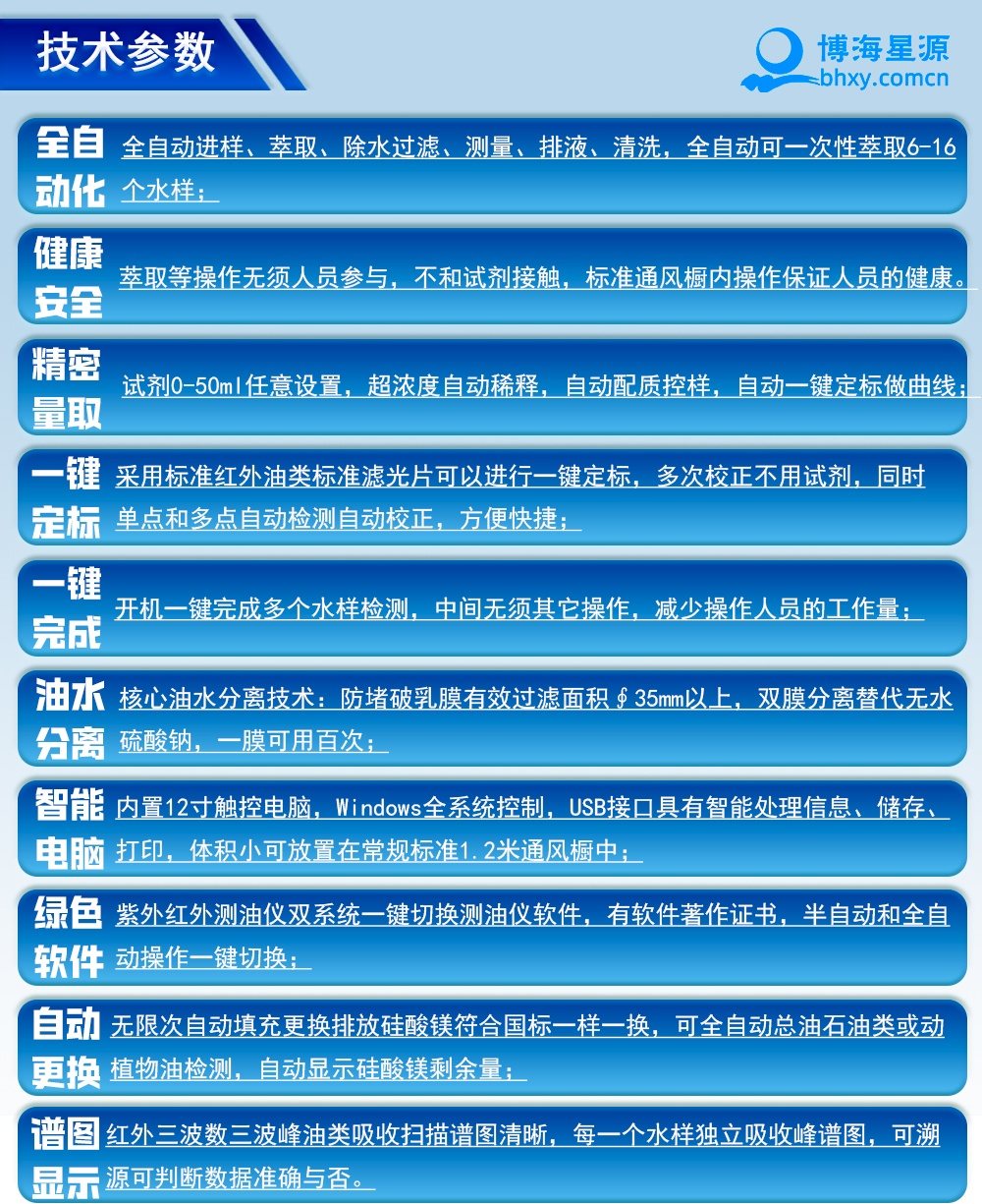全自動(dòng)紅外測油儀