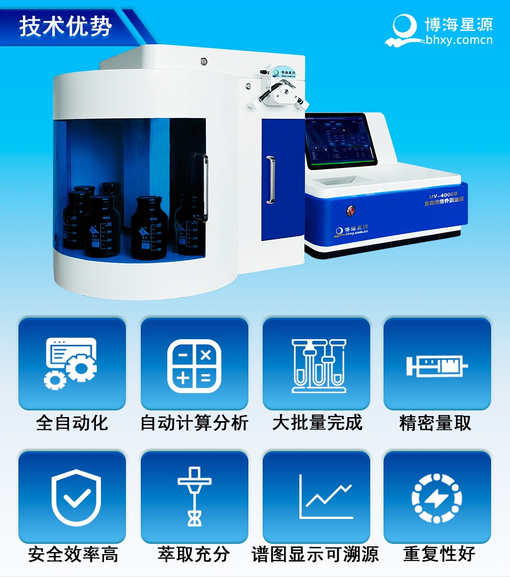 全自動紫外測油儀