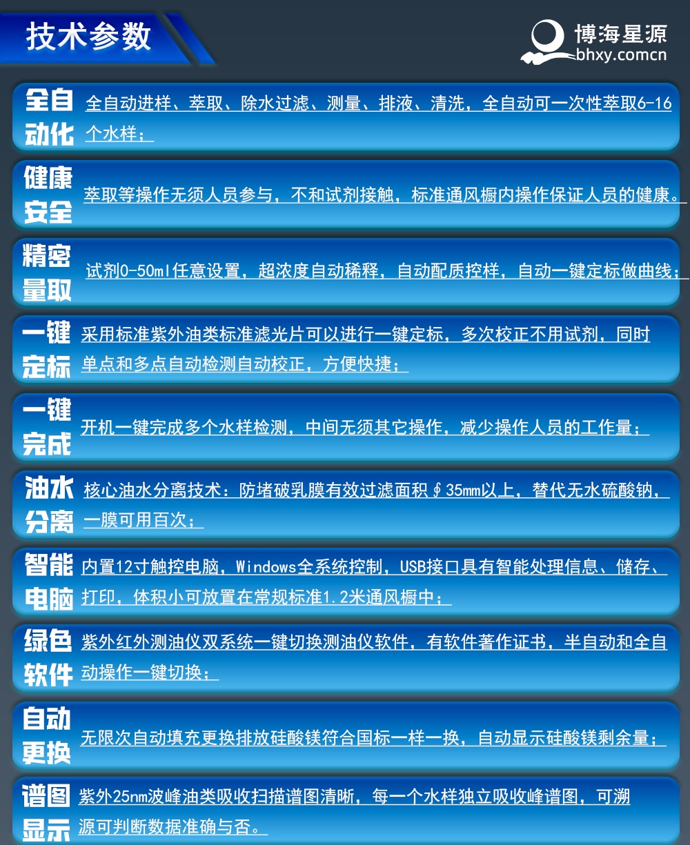 全自動紫外測油儀