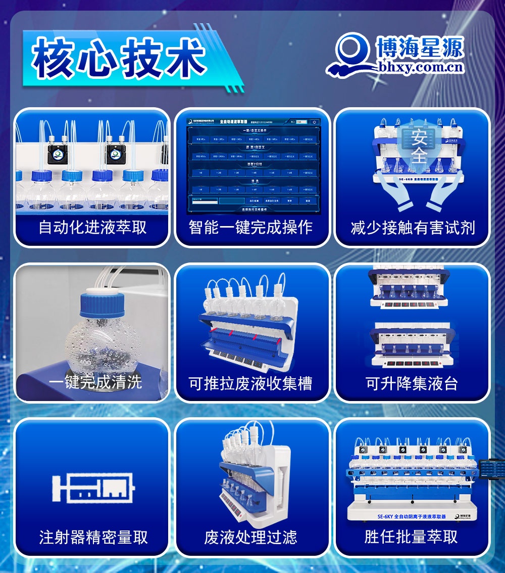 全自動(dòng)陰離子液液萃取儀 全自動(dòng)陰離子液液萃取儀