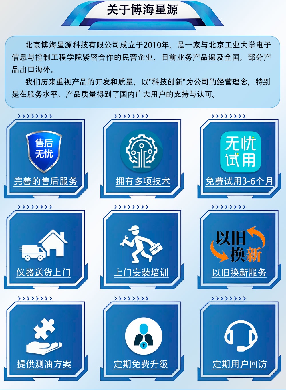 全自動(dòng)陰離子液液萃取儀 全自動(dòng)陰離子液液萃取儀