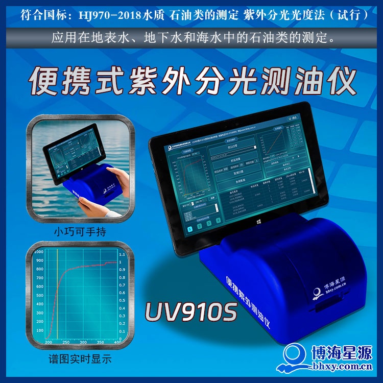 紫外測油儀 便攜自動化含油量分析UV910S