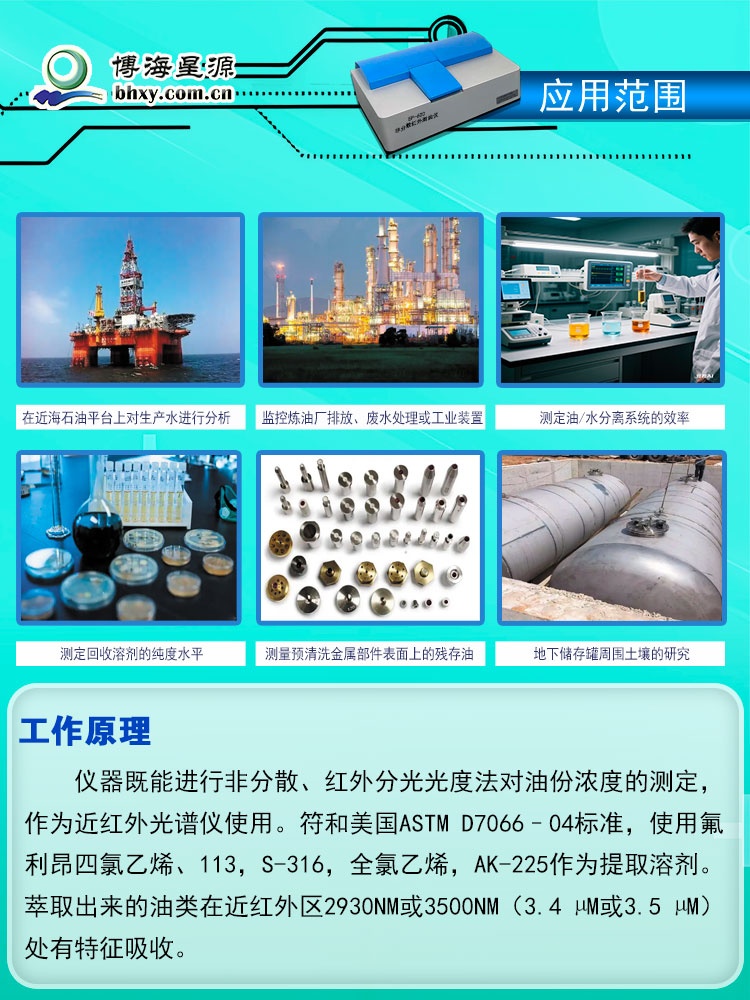 非分散紅外測油儀